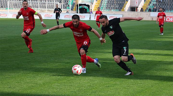 Denizli nin son kurbanı Ümraniye ÖZET | beIN SPORTS Türkiye - beinsports.com.tr/