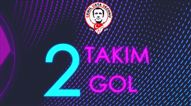 2 takım, 2 gol: M.Başakşehir-DG Sivasspor