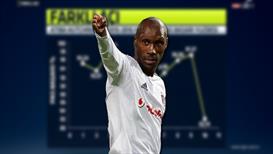 Atiba bu sefer şaşırttı!