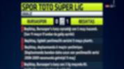 Beşiktaş'ın ilginç Bursa istatistiği