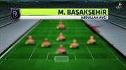 Florya'dan Başakşehir'e! Tam 7 isim!