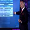 Ersun Yanal'dan şampiyonluk tahmini!