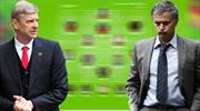 Wenger Mourinho'yu bu 11'le vuracak!