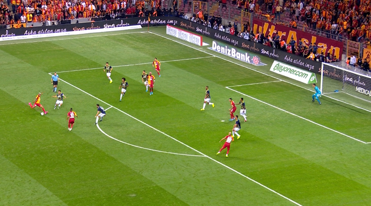 tr.beinsports.com