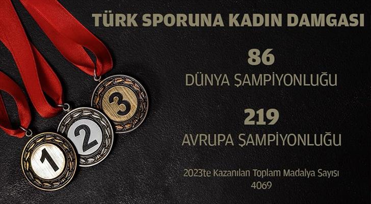 Türk kadınından 2023'te 4 bin 69 madalya