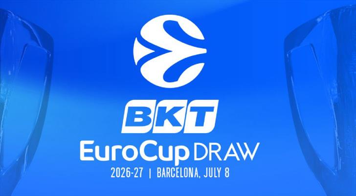 BKT EuroCup'ta gruplar belli oldu! İşte temsilcilerimizin rakipleri